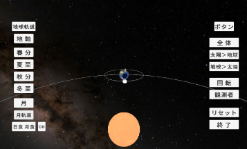 太陽のまわりを公転する地球と月