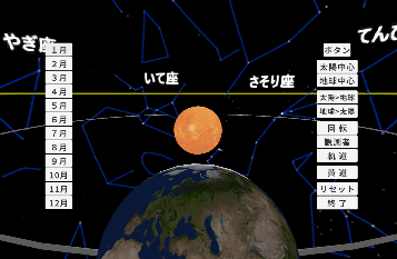 四季の星座